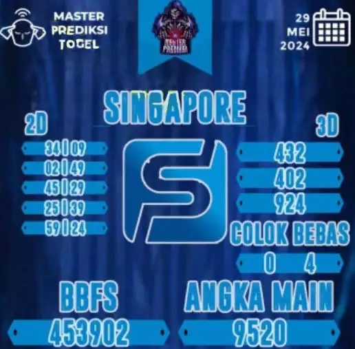 SYAIR SGP VIP